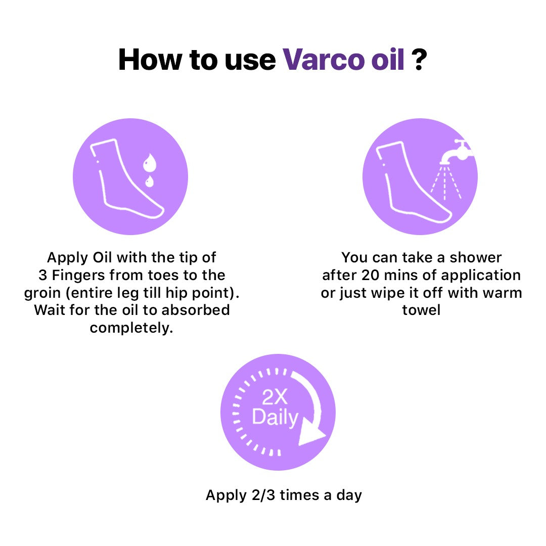 Varco Topical Phyto Oil